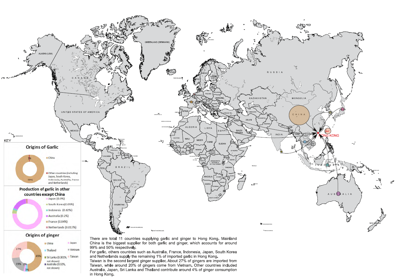 T2_garlic_global map
